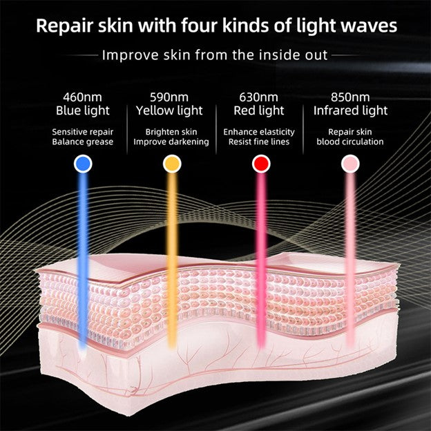 Haylux Rechargeable Silicone LED Face Mask
