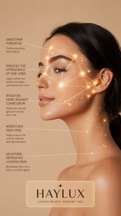 Haylux Rechargeable Silicone LED Face Mask